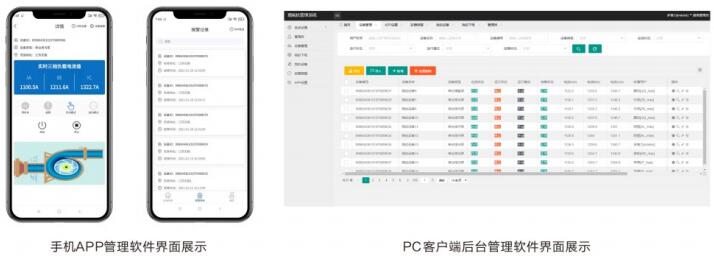 遠程智能控制模塊